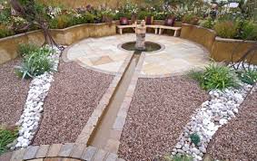 Check spelling or type a new query. 7 Types Of Water Feature For Your Garden