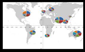 Create A Bubble Pie Chart Or World Map Pie Chart Using Vba