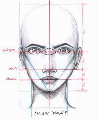 Here presented 65+ realistic face drawing images for free to download, print or share. Facial Structure Drawing Planes Of The Face For Artists Google Art Drawings Sketches Design Art Drawing Pencil Art Drawings