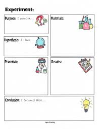 A Simple Introduction To The Scientific Method Scientific Method Elementary Scientific Method Free Scientific Method For Kids