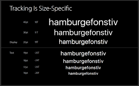 San Francisco Display Vs Text And Compact Vs Normal Francisco San Text