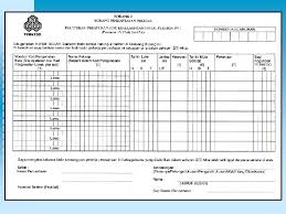 Bukankah saya sudah berpengalaman di dalam hal ini, saya sendiri pekerja sektor swasta seperti. Pertubuhan Keselamatan Sosial Ipoh Apakah Itu Perkeso Socso