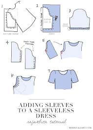 Drafting a sleeve pattern can be confusing. Adding Sleeves To A Sleeveless Dress Adding Sleeves Sewing Sleeves Sewing Alterations
