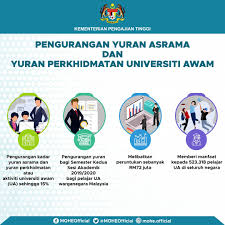 Objektif utama pemberian bantuan zakat ipt maidam 2020 kepada pelajar ipt dalam dan luar negara adalah untuk: Kementerian Pengajian Tinggi On Twitter Selain Itu Kpt Juga Telah Menyalurkan Pelbagai Bantuan Kepada Pelajar Ipt Semasa Tempoh Perintah Kawalan Pergerakan Pkp