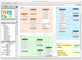 Free Database Software Mysql Database Design Workbench