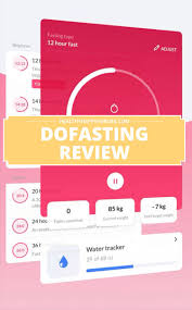 Pin On Intermittent Fasting Gut Health Weight Loss