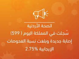 اتجاه الرياح شمالية غربية إلى متقلبة الاتجاه. 3wqahdzaowy5xm