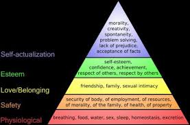 Psychology 101 Humanistic Psychology To Help You Reach Your Potential Be Psychologically Healthy Maslow S Hierarchy Of Needs Maslow S Hierarchy Of Needs Self Actualization