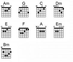 Maybe you would like to learn more about one of these? Lirik Lagu Andmesh Hanya Rindu Chord Arsia Lirik