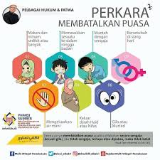 Sekiranya solat itu batal maka wajib dia mengulangi semula solat tersebut. Ulangkaji Perkara Yang Lembaga Zakat Selangor Facebook