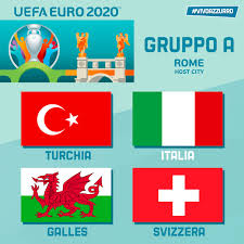 Dove guardarla in diretta streaming gratis. Roma Uefa Euro 2020 Community Facebook