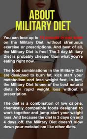 Metabolism and reduce appetite to enhance weight loss. Super Military Diet 3 Day Diet Weight Loss Plan For Android Apk Download