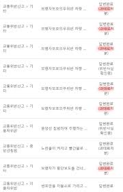 신호등 없는 횡단보도에서 보행자에 양보하는 문화가 정착 되었으면 ...