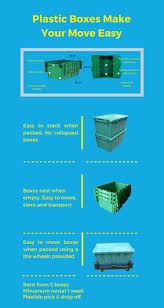 Calculating how many boxes you need in advance saves you time and money, because you can avoid running out multiple times to get more boxes or some moving companies will do both. Rent Plastic Moving Boxes In Fareham Eco Friendly Make Moving Easy And Fast