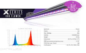 Amazon Com Kind Led X80 4 Foot 80w Indoor Led Grow Light Bar For Plants And Flowers Flowering Spectrum 3 Year Warranty Home Improvement