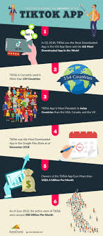 Statistics Showing The Growth Of The Tiktok App In 2020 Infographic App App Development