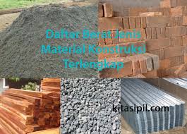 Hampir sama dengan batu bertuah pengasihan, batu akik pembuka aura kewibawaan ini pun mampu memancarkan energi. Daftar Berat Jenis Material Konstruksi Bahan Bangunan Terlengkap Kitasipil Com