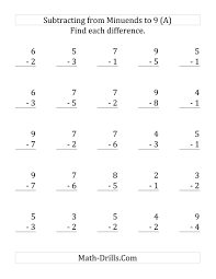 The 25 Subtraction Questions With Minuends Up To 9 A Math Worksheet Kindergarten Math Worksheets Addition Addition Worksheets Math Addition Worksheets