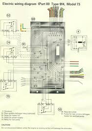 72 camaro wiring diagram for heater. Porsche 914 Porsche Vw Karmann