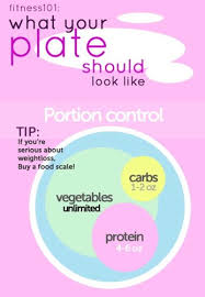 Ignorance Is Not Bliss Get Real Practice Portion Control