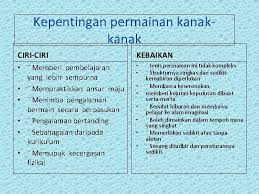 Permainan tradisional merupakan warisan yang wajib kita pertahankan supaya kekal sehingga ke generasi yang akan datang. Konsep Matlamat Dan Objektif Permainan Kanakkanak Mohd Rizal