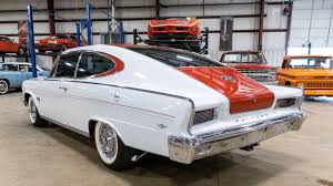 Image result for Legion Light Blue 1965 AMC