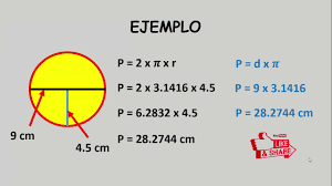 El círculo está definido con su centro y con el radio o diámetro. Como Se Calcula El Perimetro De Un Circulo Clase Para Calcular El Perimetro Del Circulo Youtube