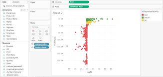 Creating Kpi S Using Tableau Madhav Ayyagari Medium