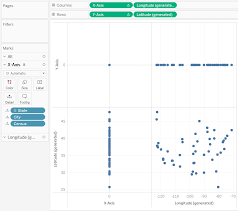 How To Make Trellis Tile Small Multiple Maps In Tableau