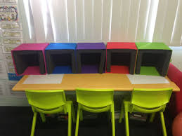 Change Your Classroom Into An Ipad Recording Studio For Under 100 Ipad Recording Classroom Decor Middle Classroom Furniture Arrangement