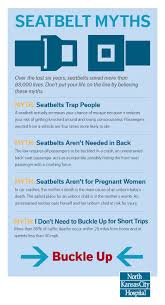 Arrive Alive Click It Or Ticket Buckle Up Buttercup We Ve Heard Them All But During Traumaaware How To Stay Healthy Traveling By Yourself Seat Belt