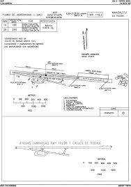 Incident Avianca F50 At Manizales On Sep 4th 2012 Burst