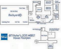 This is my fictional second story house layout of carmela soprano and tony soprano's mini mansion. Twitter Big Brother House Floor Plans Big Brother