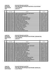 Selain itu, beliau merupakan kerabat diraja perlis dan merupakan anak perempuan pertama kepada for faster navigation, this iframe is preloading the wikiwand page for sharifah hanim. Senarai 20graduan 20dis2014 20konvo 20