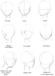How to draw with pencils and paper or digital tools. Anime Manga Ish 6 Drawing Tutorial Drawing Tips Face Drawing