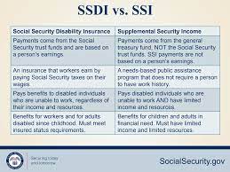 Social Security (Ssi/Ssdi) - Moms In Motion/At Home Your Way