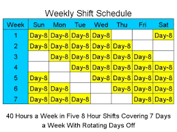 3 humans have to team up to find the titan which contains a mechanism that will create a new. 8 Hour Shift Schedules For 7 Days A Week Standaloneinstaller Com