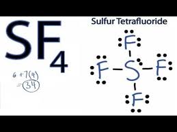 Sf4 Lewis Structure How To Draw The Lewis Structure For Sf4 Ap Chem Chemistry Lewis