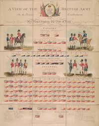 Image result for Light Green Gloss 1908 Military