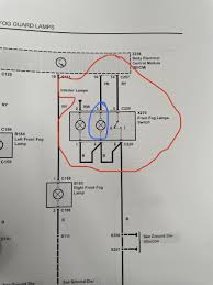 Led Driving Lights | Philips
