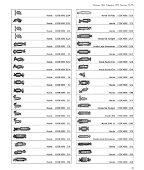 Sell your catalytic converters the easy way. Scrap Catalytic Converter Guide Converterguides Profile Pinterest