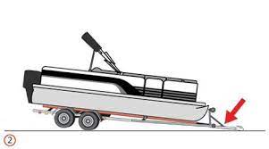 How To Lift Your Pontoon Boat Off The Trailer Bunks Boat Cleaners Boat Maintenance Boat Protection Products Aurora Marine Pontoon Boat Pontoon Pontoon Boat Parts