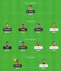 Here are the possible lineups for both teams as they prepare themselves for this euro 2020 early weekdays qualification match. Spa Vs Swe Spain Vs Sweden European Qualifier Probable Lineups Team News Best Dream11 Combination Fantasy Scout 11