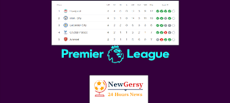 We track football league standings for every football season. Premier League Table 2019 20 Epl Standings Fixtures Results Live Scores Games On Tv Gameweek 5 Premier League Table Premier League Premier League Soccer
