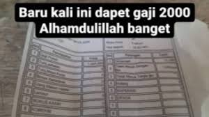Lowongan kerja di dinas kesehatan kabupaten magelang jurusan akk : Viral Kronologi Mahasiswi Kerja Digaji Rp 2 000 Di Toserba Magelang Apakah Itu Pantas Berita Hits