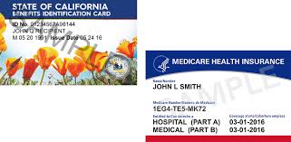 If you're not eligible for medicare or department of veteran's affairs (dva) benefits, you can get proof of your vaccinations and see other important health information through my health record. Medicare Medi Cal Dual Eligible Medi Medi Beneficiaries
