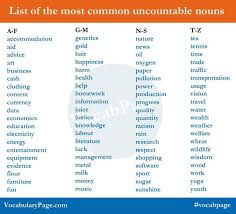 List Of The Most Common Uncountable Nouns Uncountable Nouns Nouns Learn English