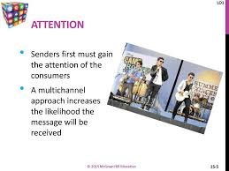 Advertising Sales Promotions And Personal Selling Ppt Download