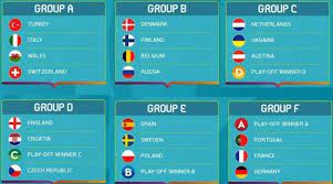 This is and overview of the euro 2020 participants in 2021. Euro 2020 Group E Preview Bethombre Bethombre