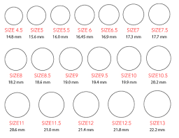 49 prototypic sizing chart for rings